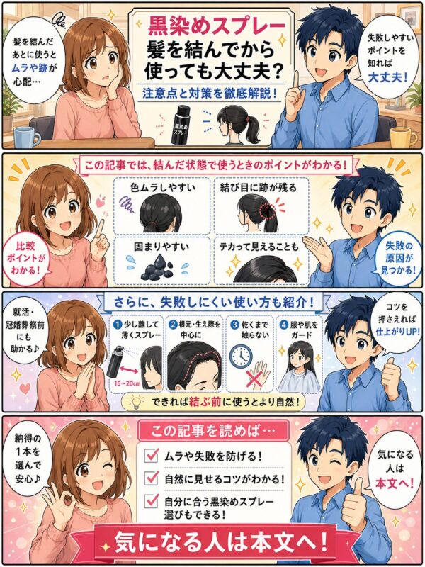 この記事の紹介四コマ漫画