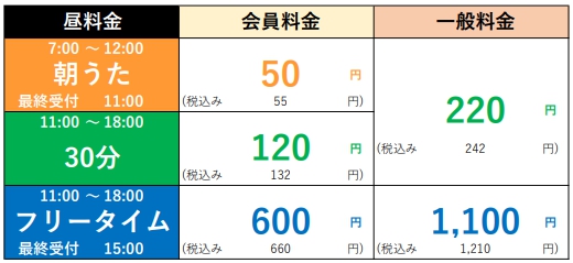 カラオケまねきねこの平日・昼料金プランの画像