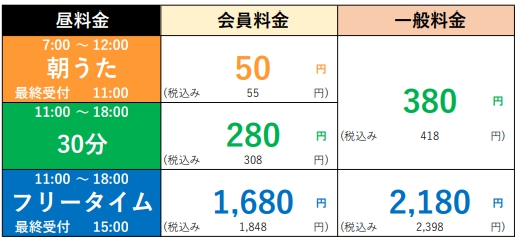 カラオケまねきねこの週末・昼料金プランの画像