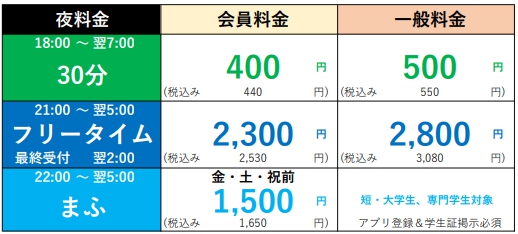 カラオケまねきねこの週末・夜料金プランの画像