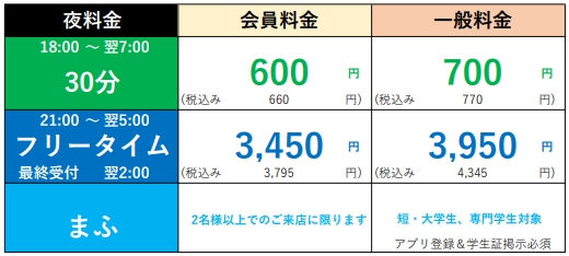 カラオケまねきねこの一人カラオケ週末・夜料金プランの画像