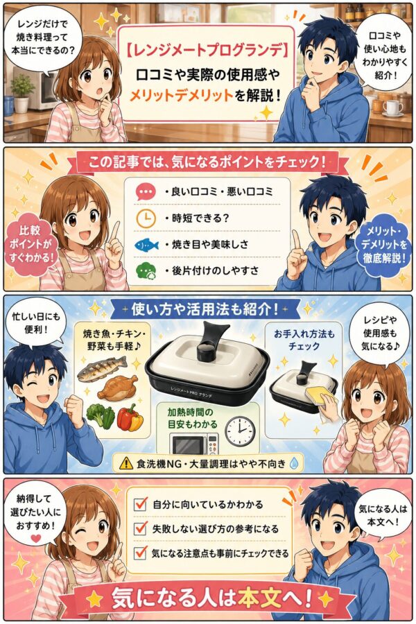 この記事の紹介四コマ漫画