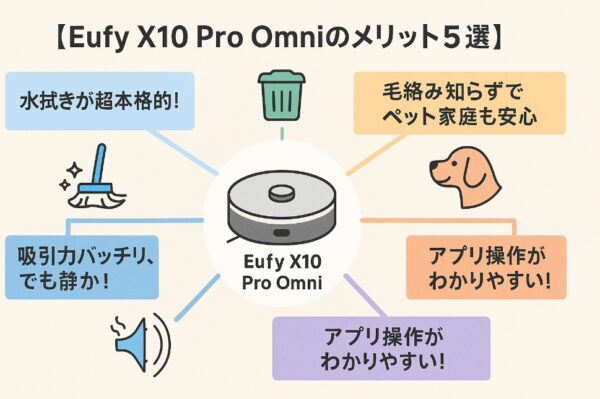 Eufy X10 Pro Omniのメリット5選の図解