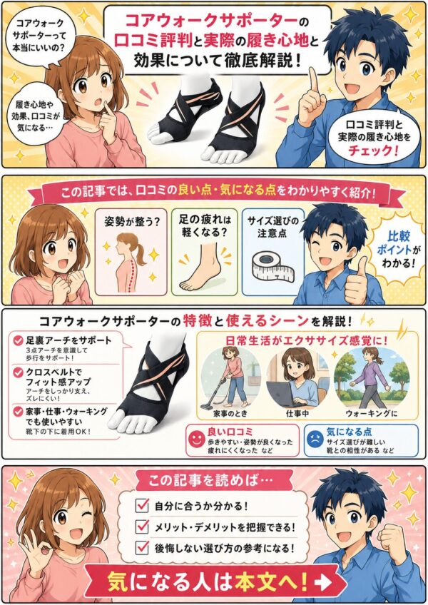 この記事の紹介四コマ漫画