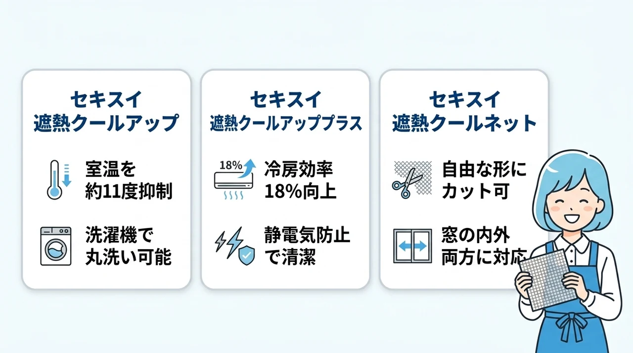 自分に合うのはどっち？セキスイ製品のおすすめ3選