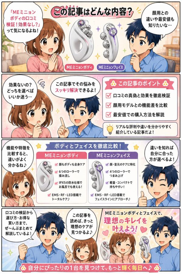 この記事の紹介四コマ漫画