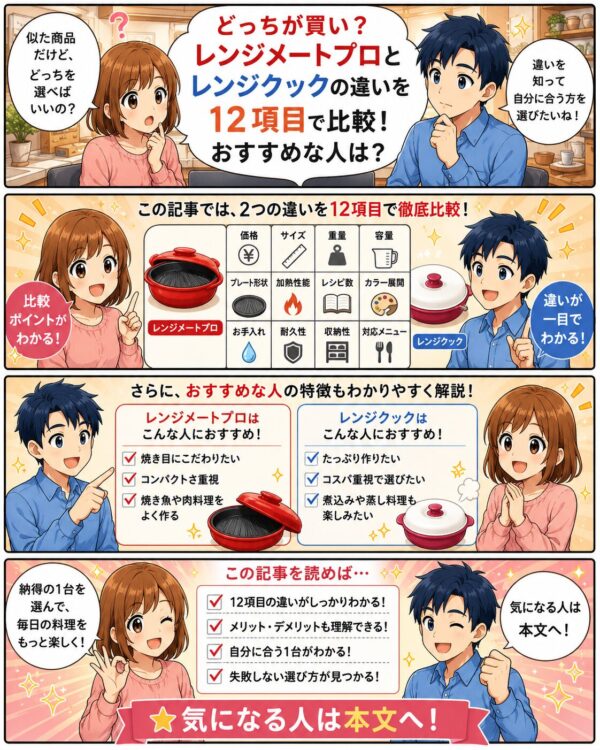 どっちが買い?レンジメートプロとレンジクックの違いを12項目を比較!おすすめな人は?