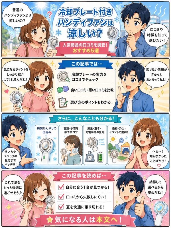 この記事の紹介四コマ漫画